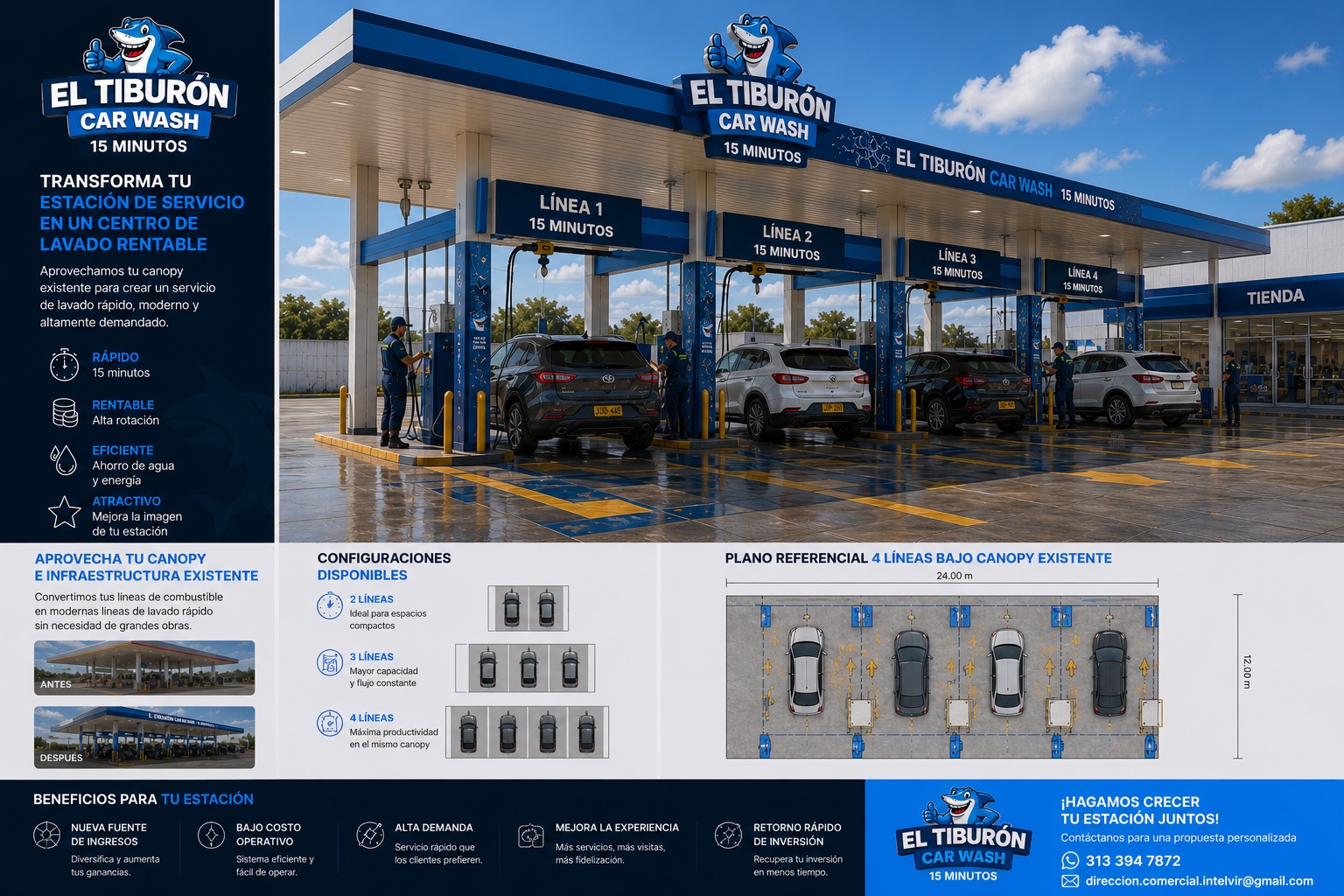 El Tiburón Car Wash - Transforma tu estación de servicio en un centro de lavado rentable con 4 líneas bajo canopy existente